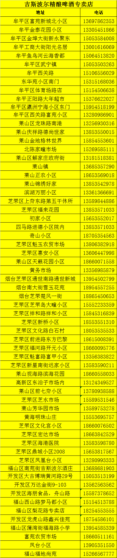 香港内部最准资料中特